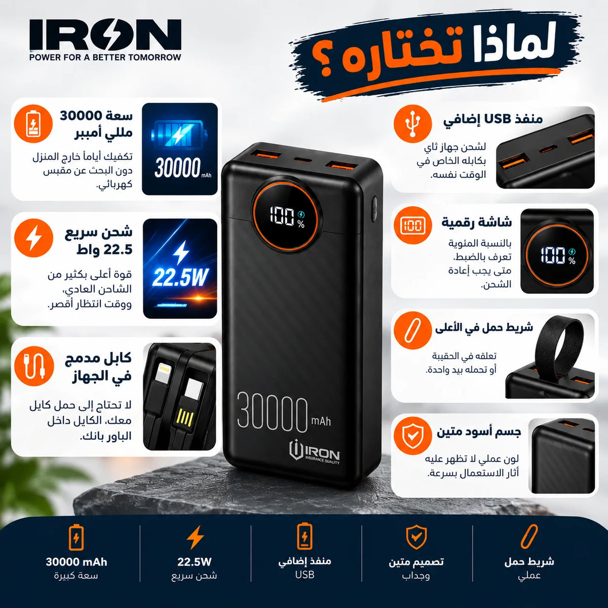 باور بانك IRON 30000 مللي أمبير – Power Bank | شحن سريع 22.5W مع كابل مدمج وشاشة رقمية