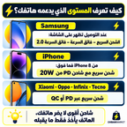 شاحن سريع – اختر القوة والسعر: 10W · 45W GaN · 22W PD+QC4.0 | Chargeur Rapide مع الكابل