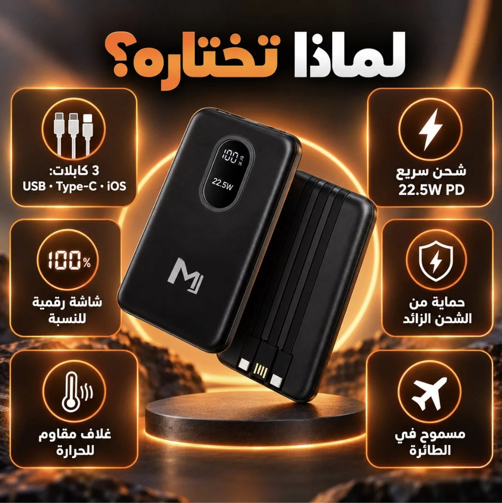 باور بانك MJ P-01 – 10000 مللي أمبير | Power Bank شحن سريع 22.5W مع 3 كابلات وشاشة رقمية