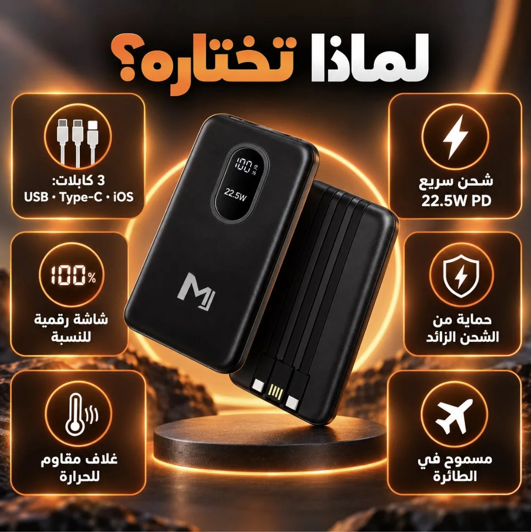 باور بانك MJ P-01 – 10000 مللي أمبير | Power Bank شحن سريع 22.5W مع 3 كابلات وشاشة رقمية