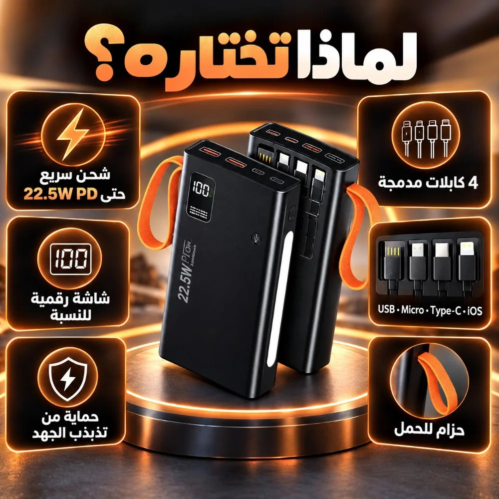 باور بانك N-02 – 20000 مللي أمبير | Power Bank شحن فائق 22,5W PD مع 4 كابلات مدمجة وشاشة رقمية