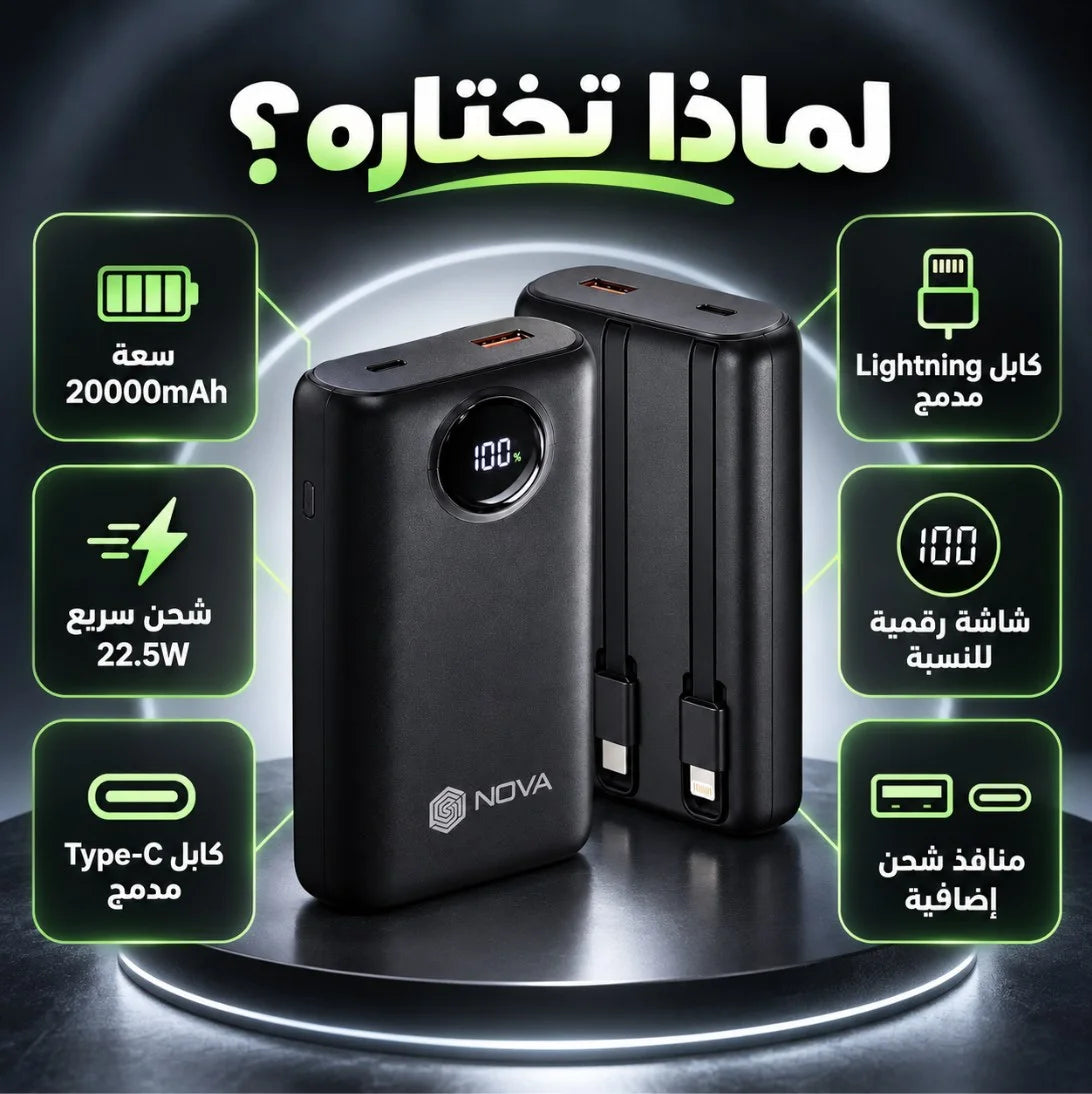 باور بانك NOVA PR-21 – 20000 مللي أمبير | Power Bank شحن سريع 22.5W مع كابلين Type-C وLightning