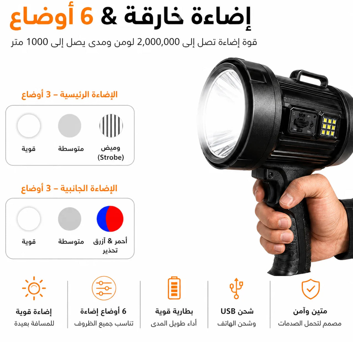 🔦 كشاف يدوي قوي حجم صغير بالطاقة الشمسية – إضاءة قوية + شحن الهاتف
